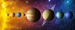 Astrology The planets