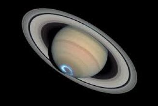 Planetary Correspondence Saturn