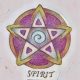 Invoking Spirit Element