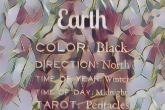 Earth Elemental Correspondence